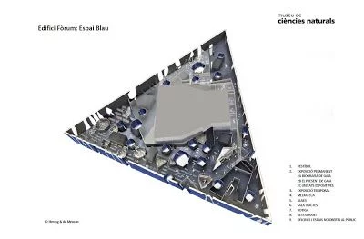 planta del museu blau