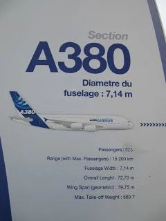 CIRCUIT AIRBUS A380