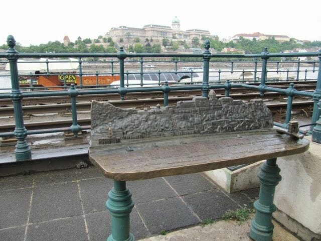 Vistas al río Budapest
