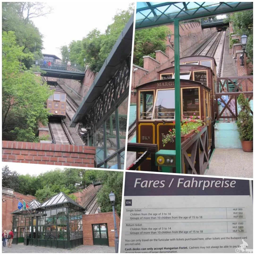 funicular budapest