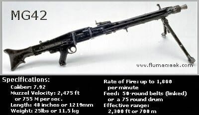 MG 42 la cremallera de hitler