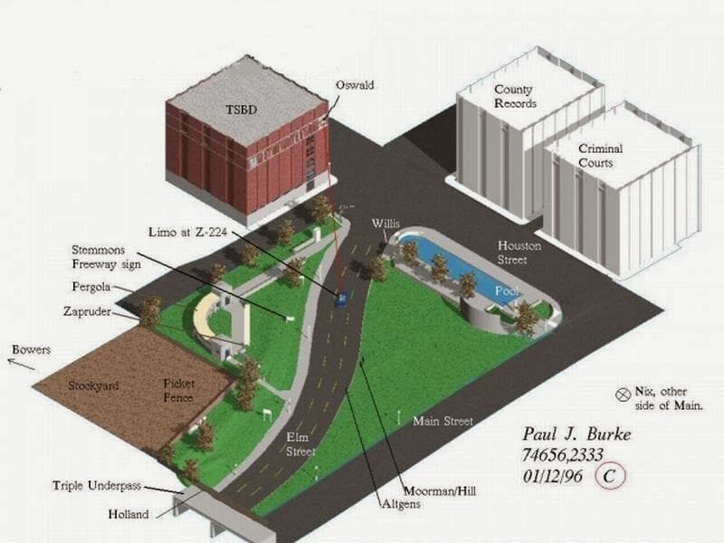 Mapa de la plaza Dealey con los puntos clave del asesinato de Kennedy
