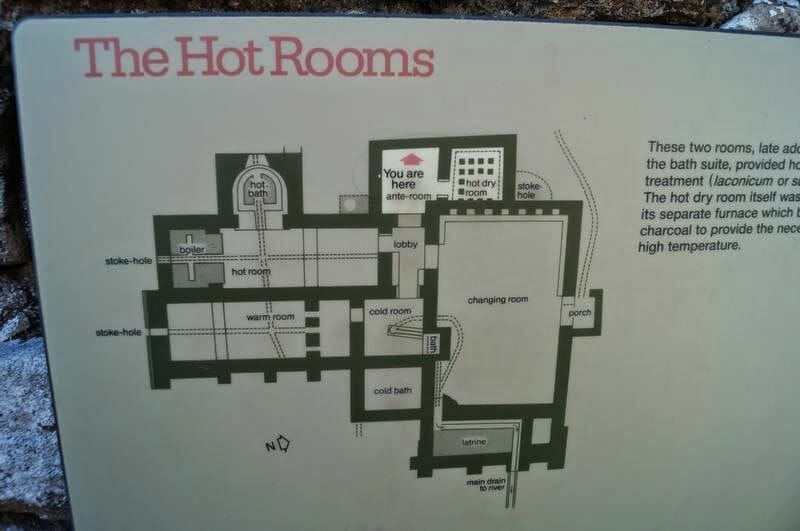 the hot rooms CHESTER ROMAN FORT muro de adriano