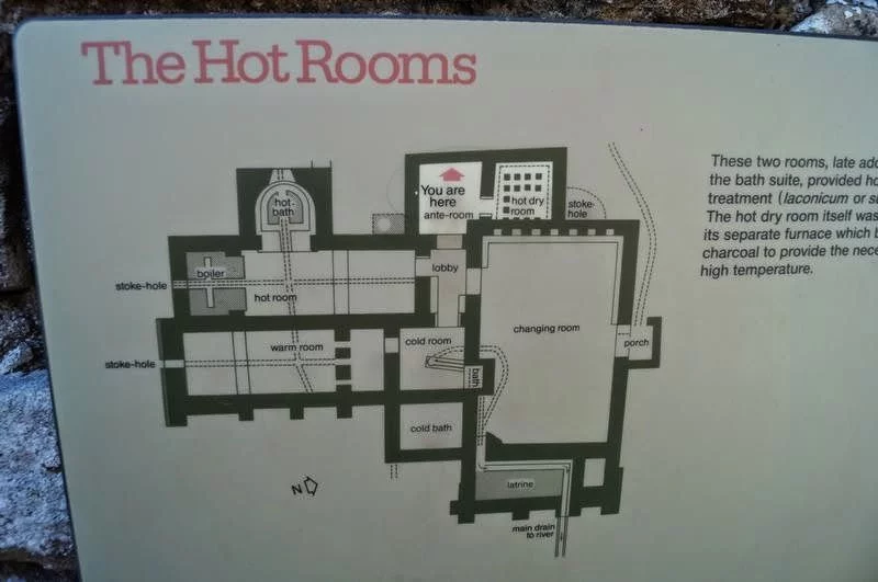 the hot rooms CHESTER ROMAN FORT muro de adriano