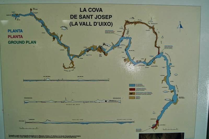 recorrido de la Gruta de San José
