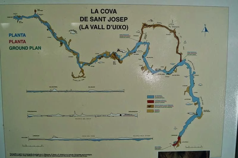recorrido de la Gruta de San José