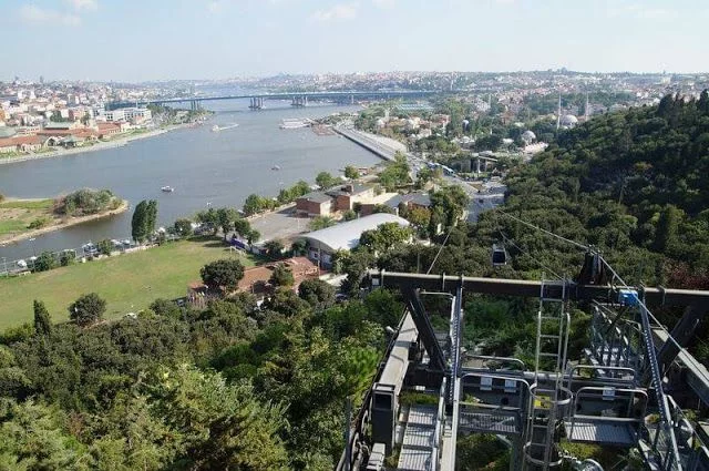 Teleférico del café Pierre Loti