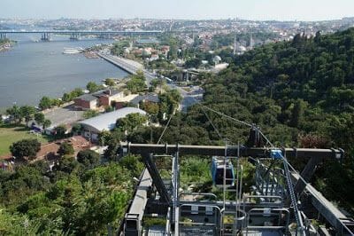 Teleférico de la mezquita de Eyup a Pierre Loti