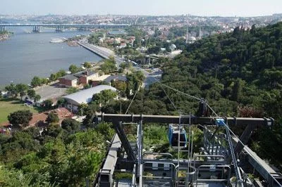 Teleférico de la mezquita de Eyup a Pierre Loti