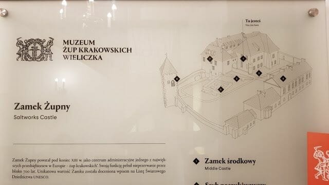 museo de wieliczka