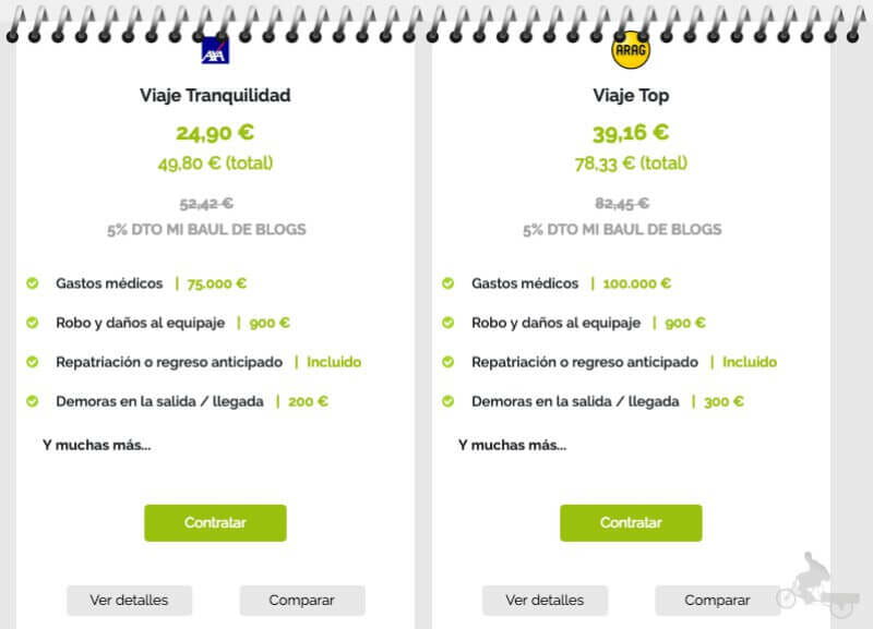 seguro viajes islandia