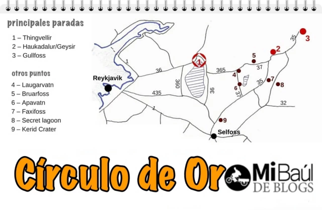 circulo dorado islandia mapa