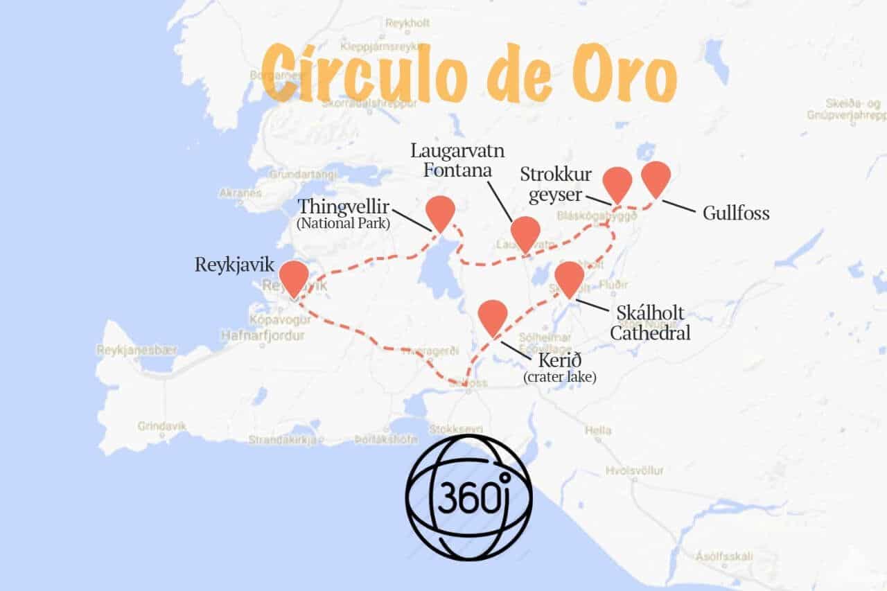 Círculo de oro de Islandia en 360º