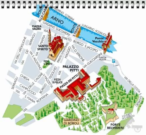 forte belvedere plano