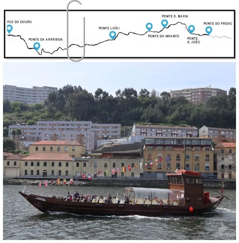 mapa crucero 6 puentes de oporto