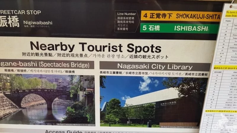 lugares que visitar en Nagasaki - Cómo ir del puerto de Nagasaki al centro