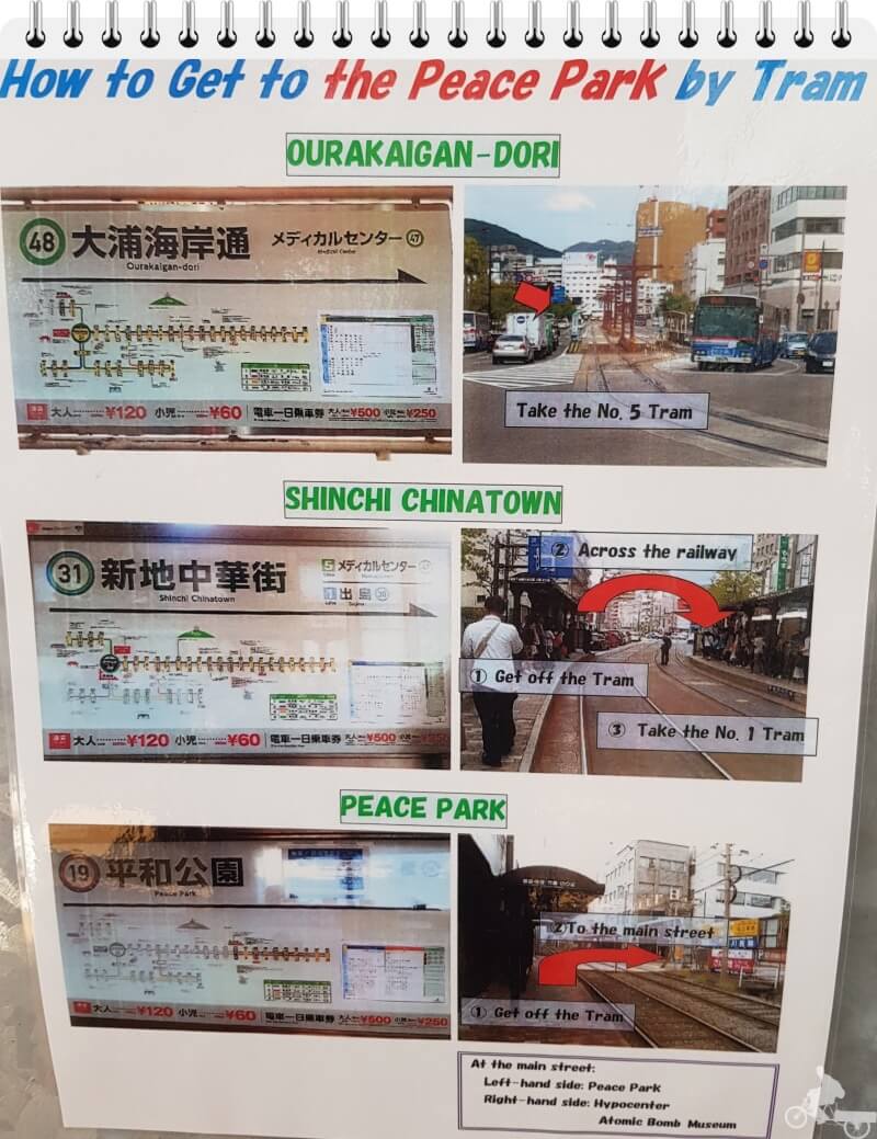 ir al parque de la paz de nagasaki en tranvía
