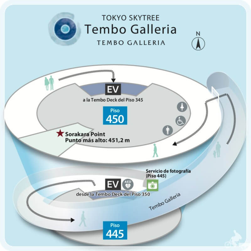 tembo Gallery Japón