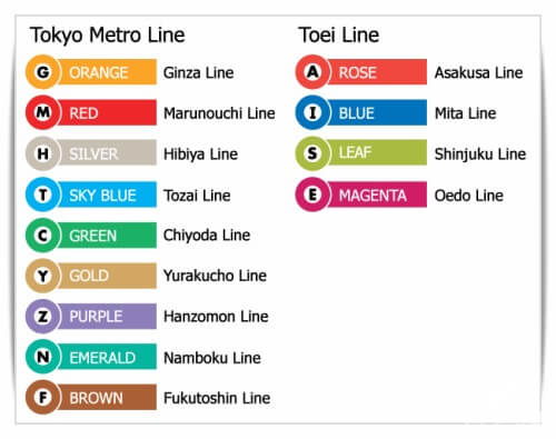linea toei metro tokio