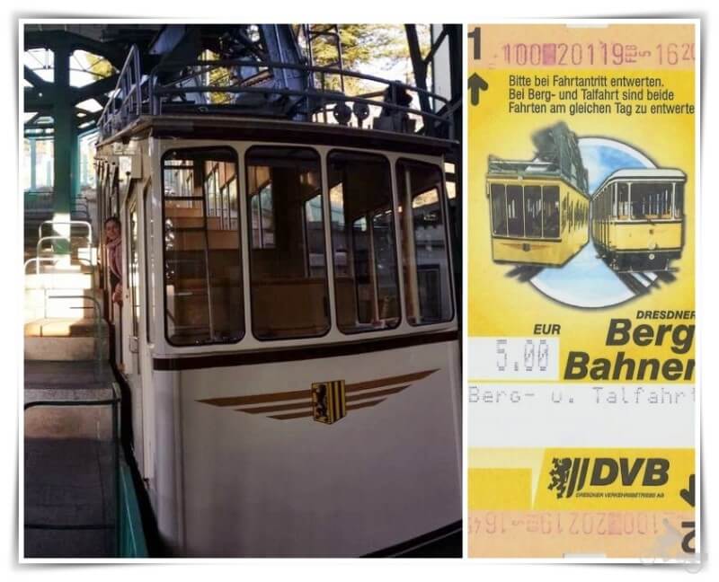 Schwebebahn- Dresde en un día