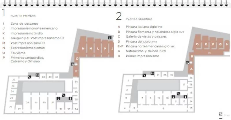plano museo thyssen