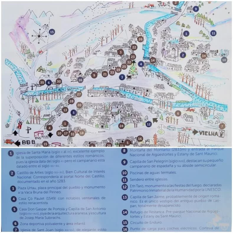 mapa arties