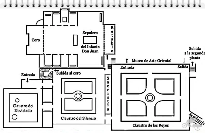 plano del Real Monasterio de Santo Tomás de Ávila