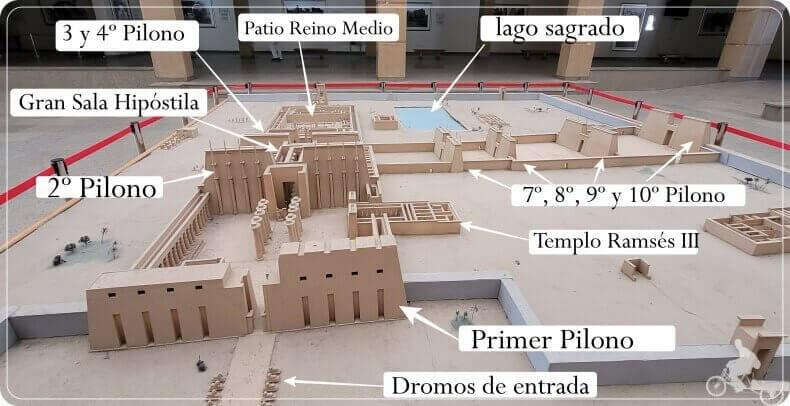 Plano del templo de Karnak