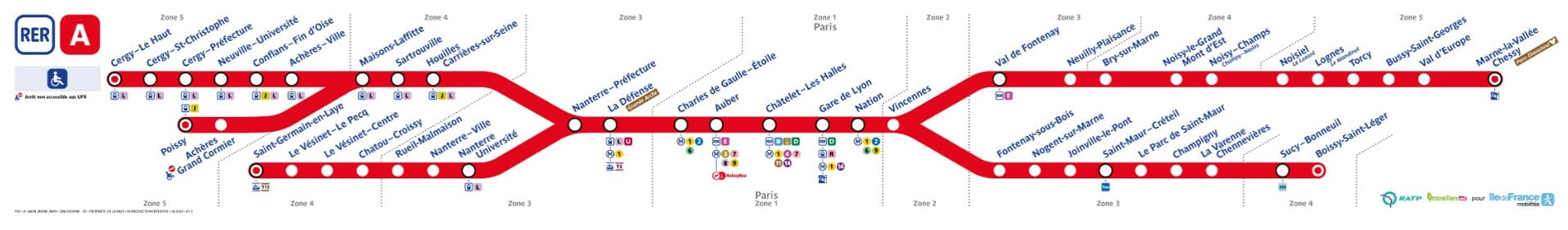 Tren RAR a París
