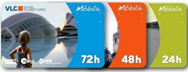 Valencia Tourist Card