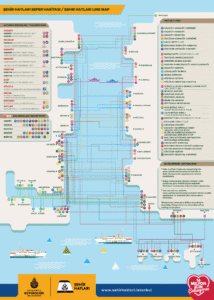 Mapa Ferrys Estambul