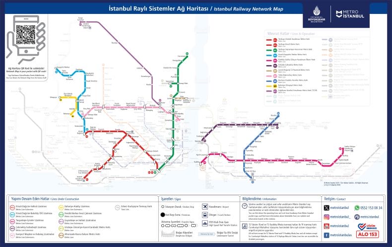 Mapa Metro Estambul