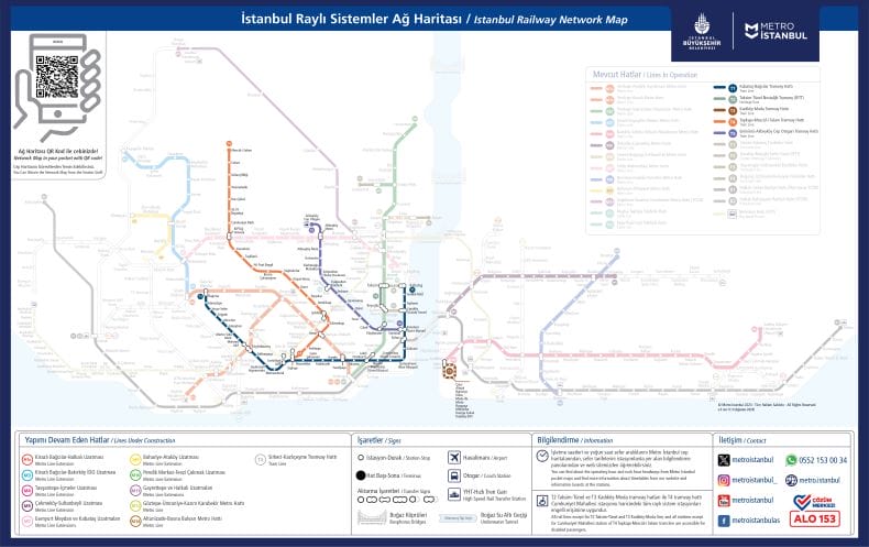 Mapa Tranvía Estambul