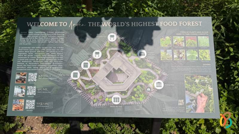 1 arden urban food forest